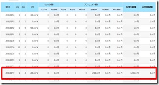 A8hatuhousyuu (3-1)