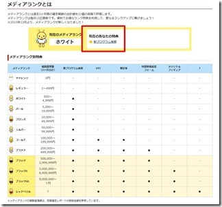 A8medhiarankuhowaito (2-1)