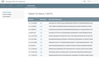 Downgrading-Nexus (1)