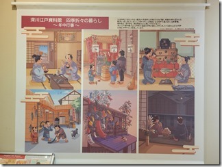 fukagawaedosiryoukan (58)