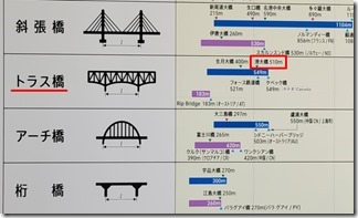 hasinokagakukan (21-1)