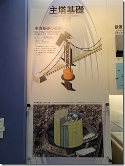 hasinokagakukan (9)