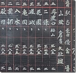 kayatetudousiryoukan (22-1)