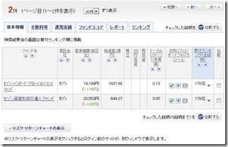 rakutensyouken-kabusikikounyuu (6-1)